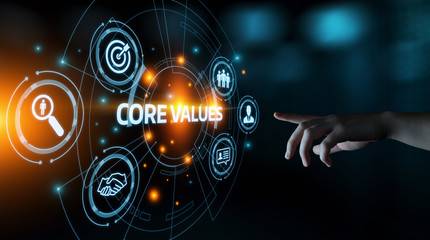 Al karam Core Value