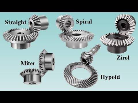 BEVEL GEAR TYPES